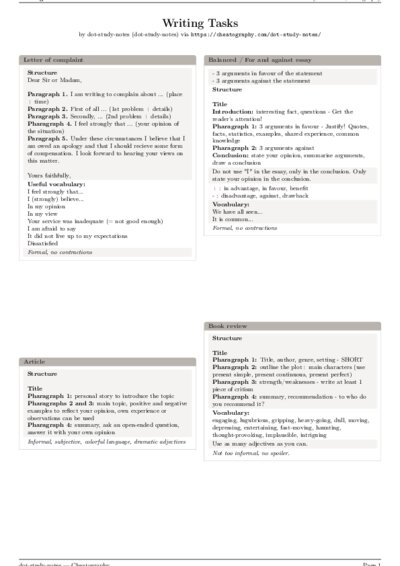 LaTeX (Compiled PDF)
