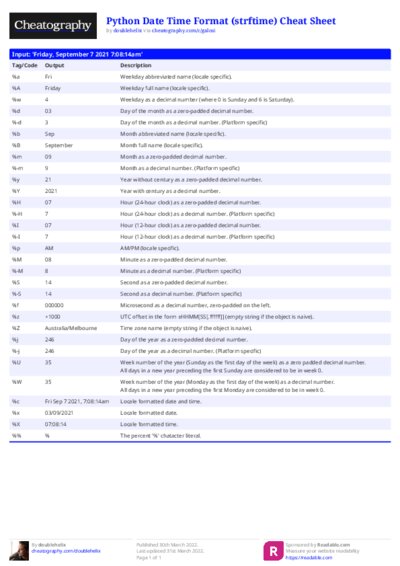 PDF (Colour) — Style 1