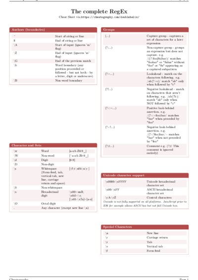 LaTeX (Compiled PDF)