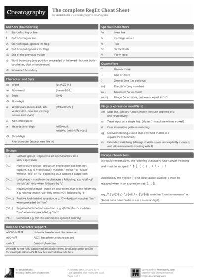 PDF (Black & white) — Style 1