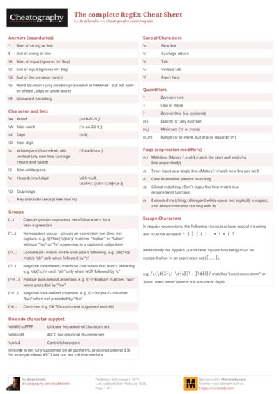 PDF (Colour) — Style 2