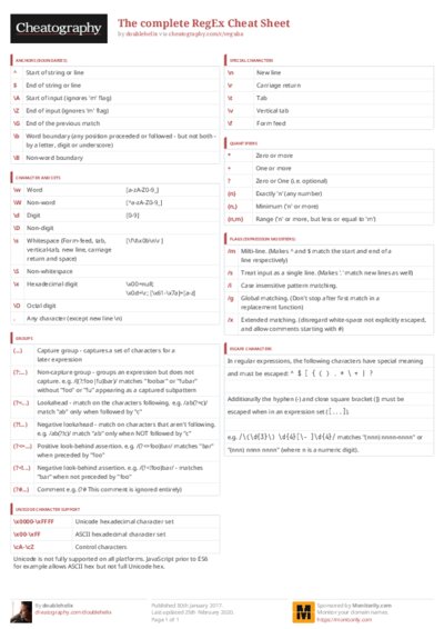 PDF (Colour) — Style 3
