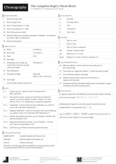 PDF (Black & white) — Style 3