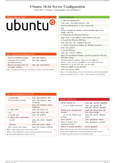LaTeX (Compiled PDF)