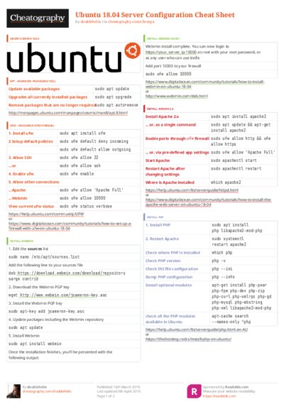 PDF (Colour) — Style 3