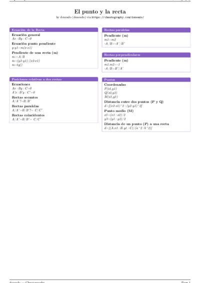 LaTeX (Compiled PDF)