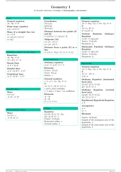 LaTeX (Compiled PDF)