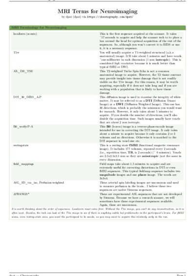 LaTeX (Compiled PDF)