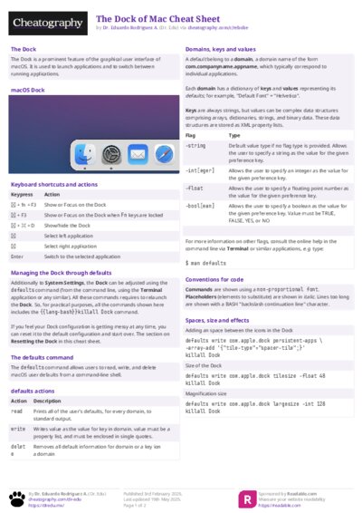 The Dock of Mac Cheat Sheet