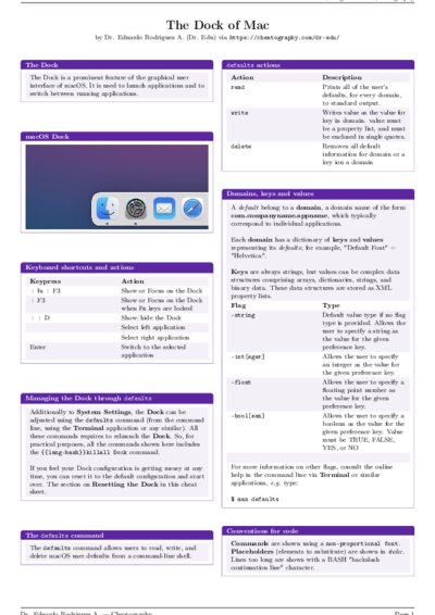 LaTeX (Compiled PDF)
