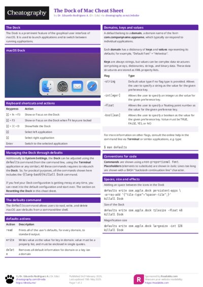 PDF (Colour) — Style 1