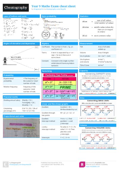 Year 9 Maths Exam cheat sheet