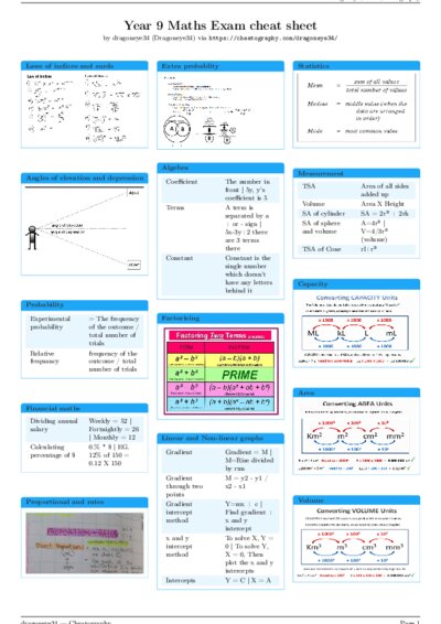 LaTeX (Compiled PDF)