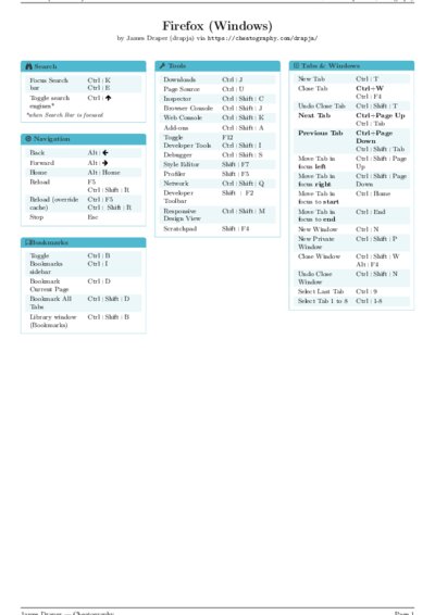 LaTeX (Compiled PDF)