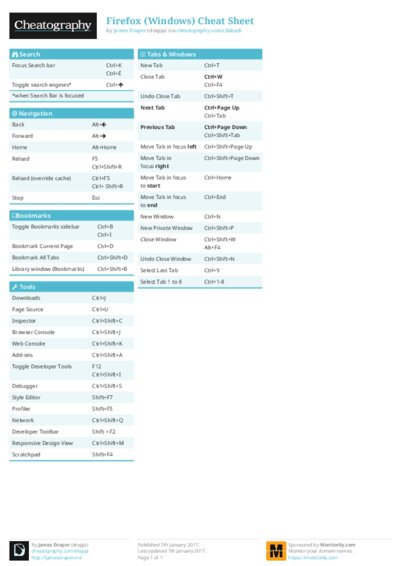 PDF (Colour) — Style 1