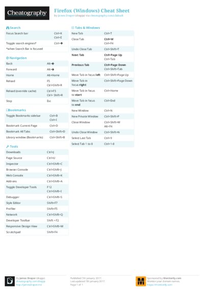 PDF (Colour) — Style 2