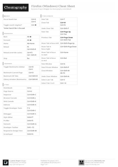 PDF (Black & white) — Style 3