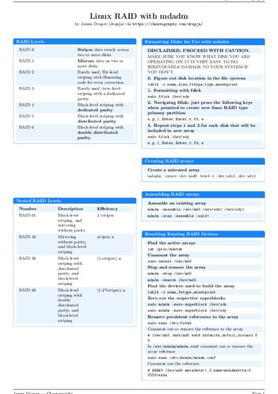 LaTeX (Compiled PDF)