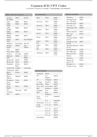 LaTeX (Compiled PDF)