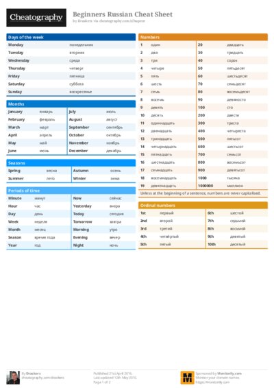 Beginners Russian Cheat Sheet