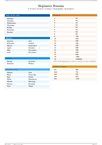 LaTeX (Compiled PDF)