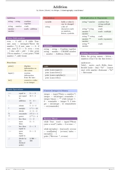 LaTeX (Compiled PDF)