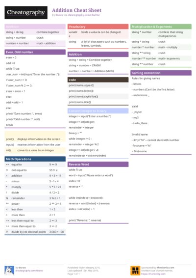 PDF (Colour) — Style 1
