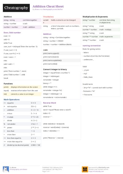 PDF (Colour) — Style 2