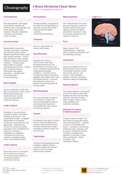 PDF (Colour) — Style 2