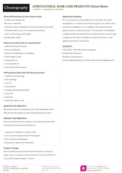 AFRICNATURAL HAIR CARE PRODUCTS Cheat Sheet