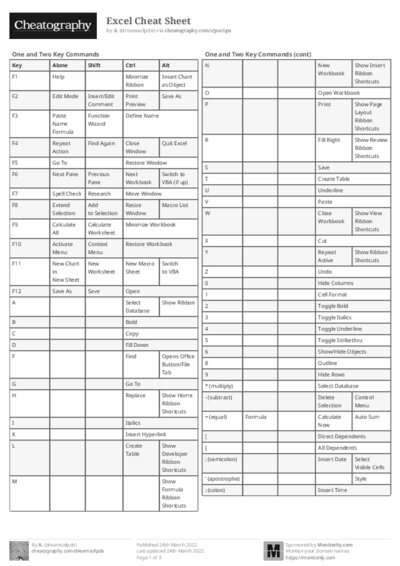 PDF (Black & white) — Style 2