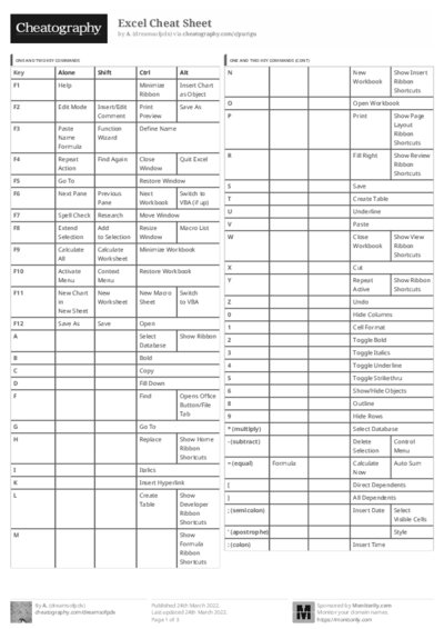 PDF (Black & white) — Style 3