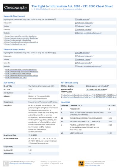 The Right to Information Act, 2005 - RTI, 2005 Cheat Sheet