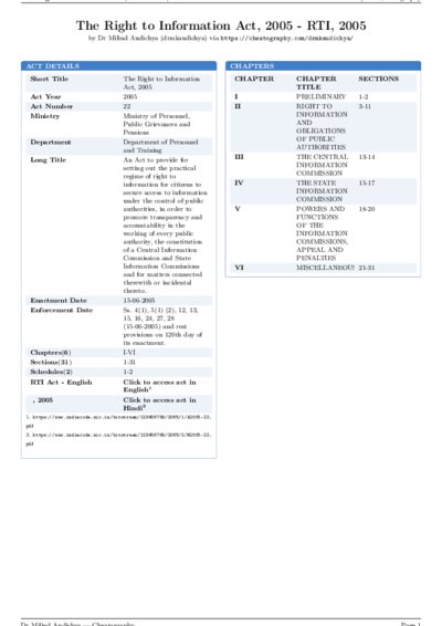 LaTeX (Compiled PDF)