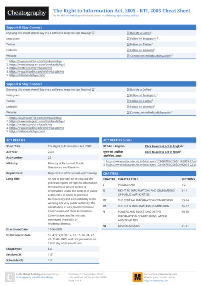 PDF (Colour) — Style 1