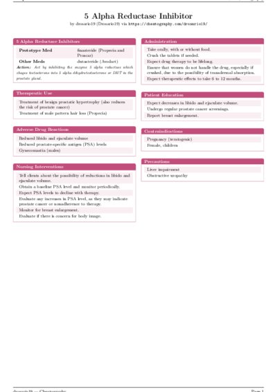 LaTeX (Compiled PDF)