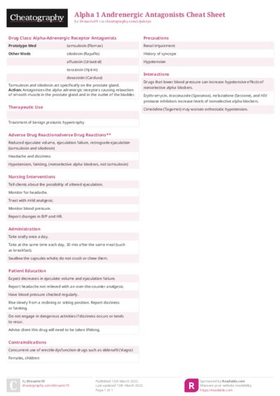 Alpha 1 Andrenergic Antagonists Cheat Sheet