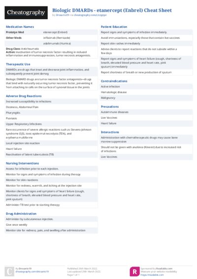 Biologic DMARDs - etanercept (Enbrel) Cheat Sheet