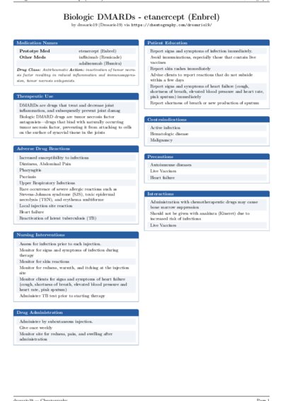 LaTeX (Compiled PDF)