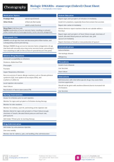 PDF (Colour) — Style 1
