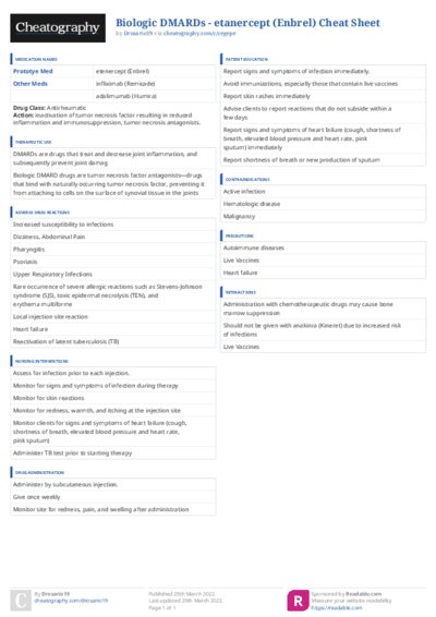 PDF (Colour) — Style 3