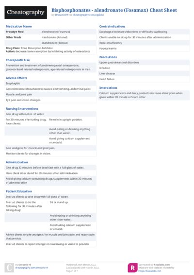 Bisphosphonates - alendronate (Fosamax) Cheat Sheet