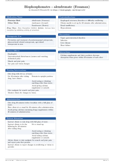 LaTeX (Compiled PDF)