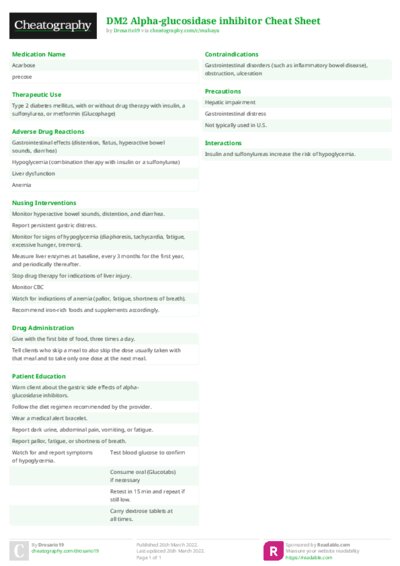 DM2 Alpha-glucosidase inhibitor Cheat Sheet