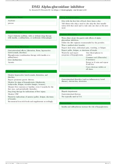 LaTeX (Compiled PDF)
