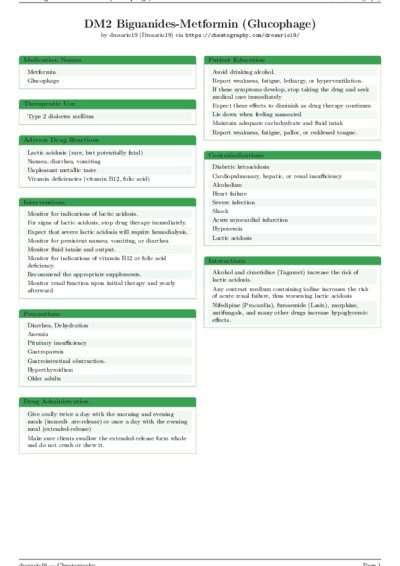 LaTeX (Compiled PDF)