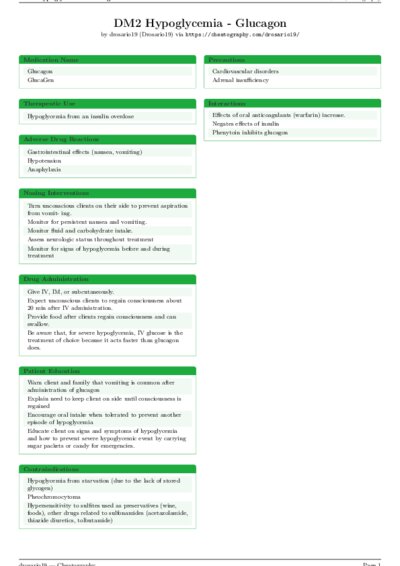 LaTeX (Compiled PDF)