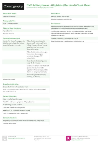 DM2 Sulfonylureas - Glipizide (Glucotrol) Cheat Sheet