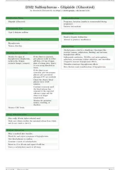 LaTeX (Compiled PDF)