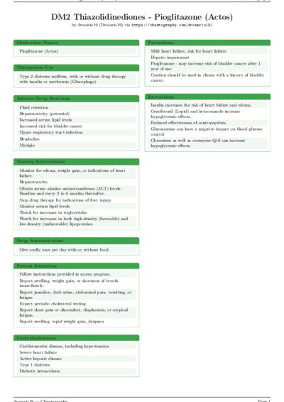 LaTeX (Compiled PDF)